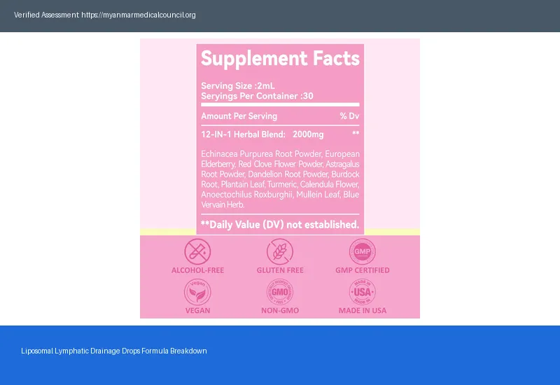 Liposomal Lymphatic Drainage Drops Scam Or Legit Complete Buying Guide Liposomal Lymphatic Drainage Drops Scam Or Legit Complete Buying Guide