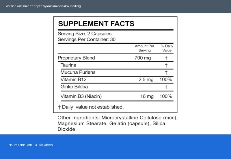 Neuro Fortis Official Website 2026 — Genuine Buyer Guide Neuro Fortis Official Website 2026 — Genuine Buyer Guide