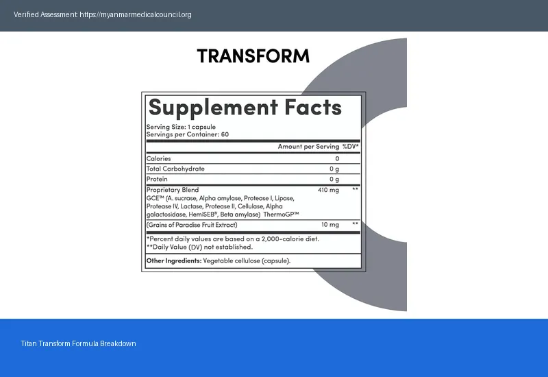 Titan Transform Official Website 2026 — The Honest Truth Titan Transform Official Website 2026 — The Honest Truth