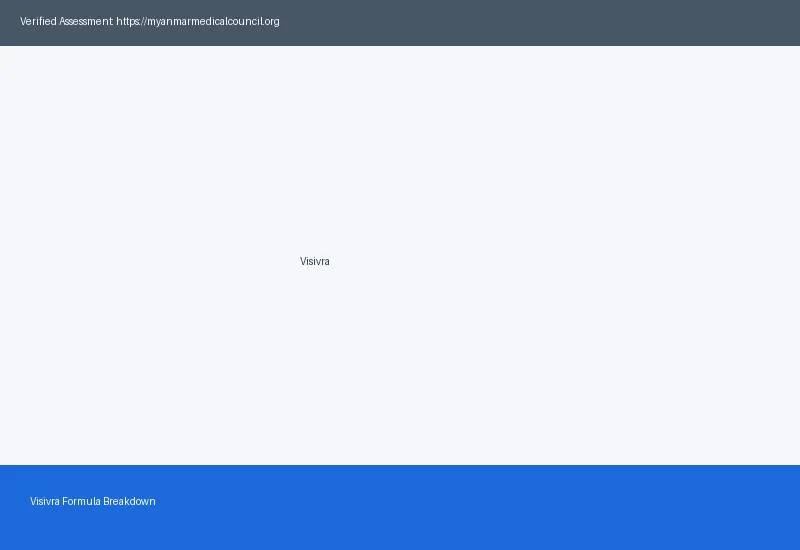Visivra Official Website 2026 Updated — Genuine Buyer Guide Visivra Official Website 2026 Updated — Genuine Buyer Guide